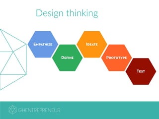 Design thinking
 
