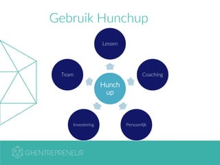 Gebruik Hunchup
Hunch
up
Lessen
Coaching
PersoonlijkInvestering
Team
 