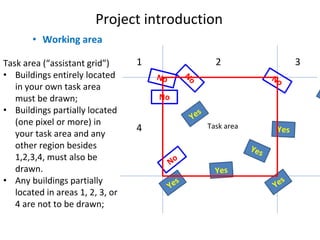 A1 - Project Overview & Basic Rules-v2.pptx