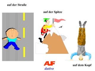 auf der Straße

                 auf der Spitze




                 auf
                 dativo
                                  auf dem Kopf
 