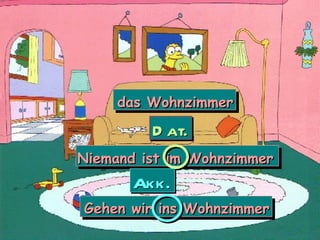 das Wohnzimmer

         D at.
Niemand ist im Wohnzimmer
       Akk.
Gehen wir ins Wohnzimmer
 