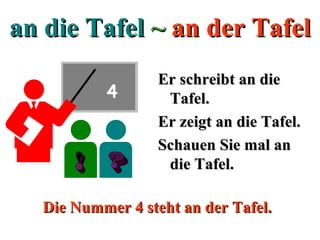 an die Tafel ~ an der Tafel
                  Er schreibt an die
          4        Tafel.
                  Er zeigt an die Tafel.
                  Schauen Sie mal an
                   die Tafel.

  Die Nummer 4 steht an der Tafel.
 
