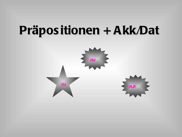 Kennenlernen dativ oder akkusativ Satzglieder handlungsorientiert erarbeiten 5-6: Lernspiele, ...
