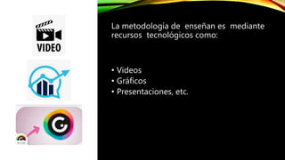 La metodología de enseñan es mediante
recursos tecnológicos como:
• Videos
• Gráficos
• Presentaciones, etc.
 