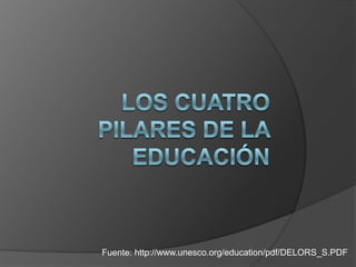 Los cuatro pilares de la educaciónFuente: http://www.unesco.org/education/pdf/DELORS_S.PDF