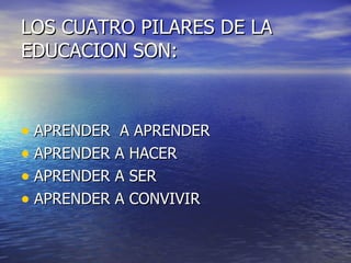 LOS CUATRO PILARES DE LA
EDUCACION SON:



• APRENDER A APRENDER
• APRENDER A HACER
• APRENDER A SER
• APRENDER A CONVIVIR
 