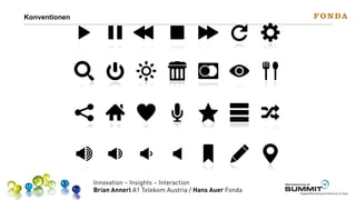 Konventionen

Innovation – Insights – Interaction
Brian Annerl A1 Telekom Austria / Hans Auer Fonda

Werbeplanung.at

13

SUMMIT

Digital-Marketing-Conference & Expo

 