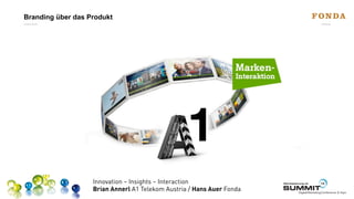 Branding über das Produkt

Innovation – Insights – Interaction
Brian Annerl A1 Telekom Austria / Hans Auer Fonda

Werbeplanung.at

13

SUMMIT

Digital-Marketing-Conference & Expo

 
