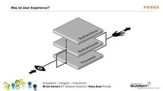 Was ist User Experience?

Innovation – Insights – Interaction
Brian Annerl A1 Telekom Austria / Hans Auer Fonda

Werbeplanung.at

13

SUMMIT

Digital-Marketing-Conference & Expo

 
