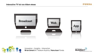 Interactive TV ist von Allem etwas

Innovation – Insights – Interaction
Brian Annerl A1 Telekom Austria / Hans Auer Fonda

Werbeplanung.at

13

SUMMIT

Digital-Marketing-Conference & Expo

 