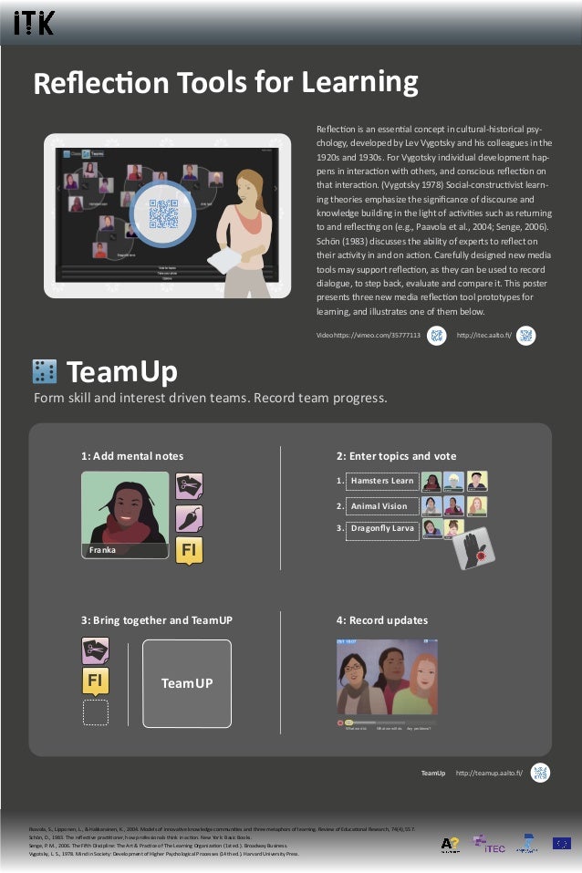 Reflection Tools For Learning Itk 2012 Poster Reflection Tools For Learning Itk 2012 Poster