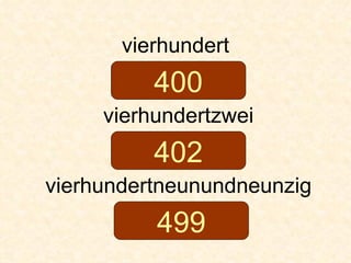 vierhundert vierhundertzwei vierhundertneunundneunzig 400 402 499 