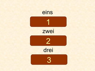 eins zwei drei 1 2 3 
