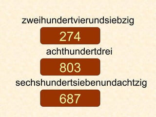 zweihundertvierundsiebzig achthundertdrei sechshundertsiebenundachtzig 274 803 687 
