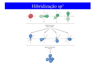 Hibridização sp3

 