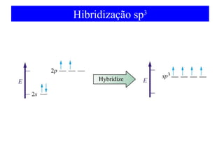 Hibridização sp3

 