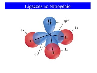 Ligações no Nitrogênio

 