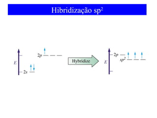 Hibridização sp2

 