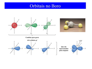 Orbitais no Boro

Combine para gerar
três orbitais sp2

Que são
representados
pelo conjunto

 