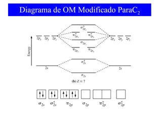 Diagrama de OM Modificado ParaC2

 