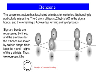Benzene
The benzene structure has fascinated scientists for centuries. It’s bonding is
particularly interesting. The C atom utilizes sp2 hybrid AO in the sigma
bonds, and the remaining p AO overlap forming a ring of p bonds.
Sigma σ bonds are
represented by lines,
and the p orbitals for
the π bonds are shown
by balloon-shape blobs.
Note the + and – signs
of the p orbitals. Thus,
we represent it by

+

+

+

+
+

+

–

–
–

Theories of chemical bonding

–

 