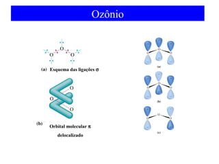 Ozônio

Esquema das ligações σ

Orbital molecular π
delocalizado

 