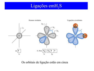 Ligações emH2S
Átomos isolados

Ligações covalentes

Os orbitais de ligação estão em cinza

 