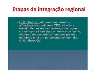 Etapas da integração regional
20
 