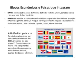 Blocos Económicos e Países que integram
• NAFTA: envolve os três países da América do Norte – Estados Unidos, Canadá e México
– em uma zona de livre comércio.
• MERCOSUL: envolve os Estados Partes fundadores e signatários do Tratado de Assunção
(TA) são a Argentina, o Brasil, o Paraguai e o Uruguai. Mas foi alargado a outros Estados
Associados: Bolívia, Chile, Colômbia, Equador, Guiana, Peru e Suriname.
.
21
A União Europeia: A UE
foi criada originalmente por
seis Estados fundadores em
1957, crescendo até aos
atuais 27 Estados-membros.
Houve sete alargamentos
sucessivos. O maior ocorreu
em 1 de maio de 2004,
quando dez Estados aderiram.
 