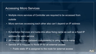 Accessing Micro Services
• Multiple micro services of Controller are required to be accessed from
outside
• Micro services...