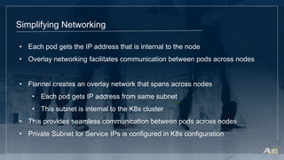 Simplifying Networking
• Each pod gets the IP address that is internal to the node
• Overlay networking facilitates commun...