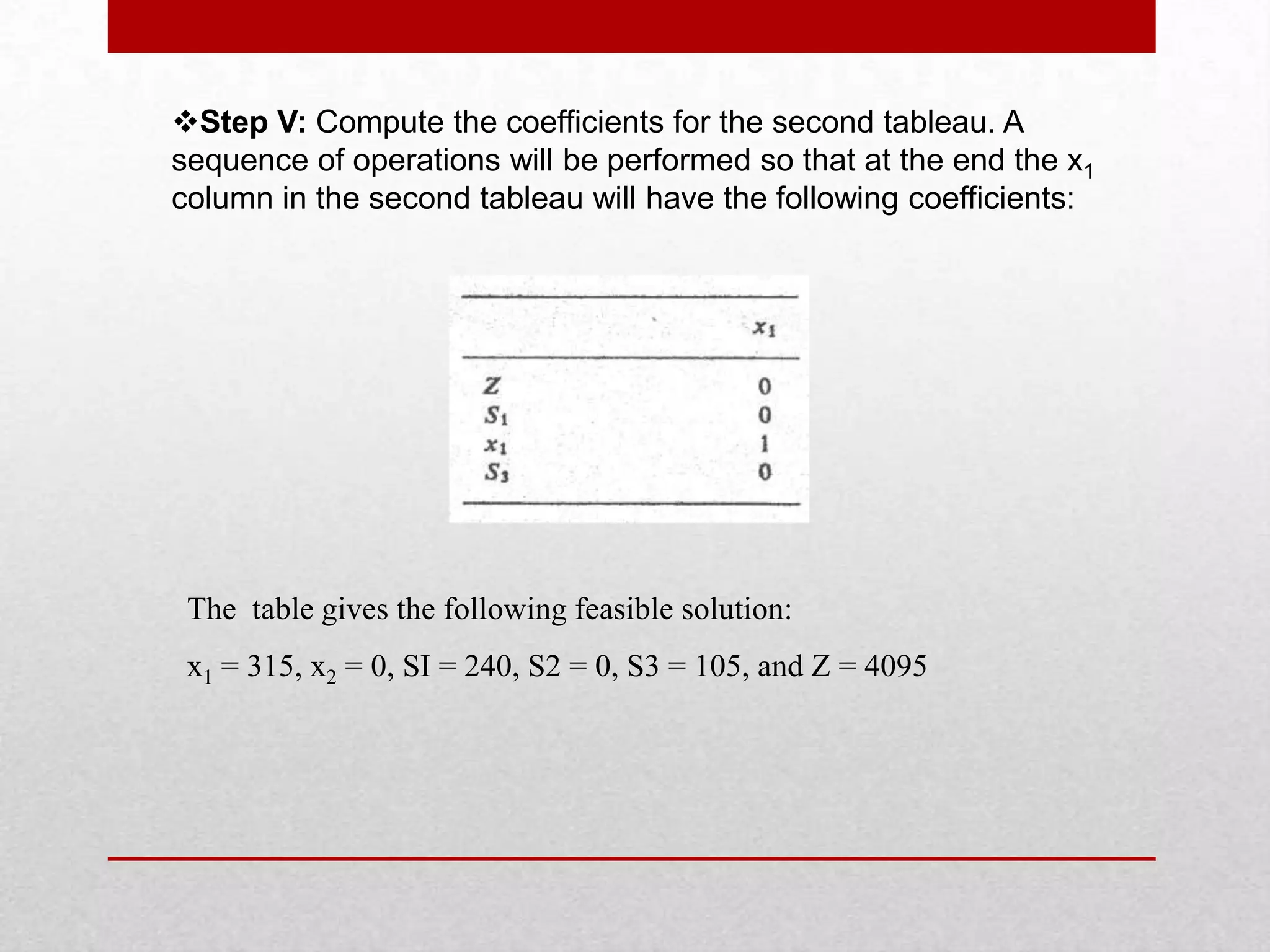 Step V: Compute the coefficients for the second tableau. A
sequence of operations will be performed so that at the end the x1
column in the second tableau will have the following coefficients:

The table gives the following feasible solution:
x1 = 315, x2 = 0, SI = 240, S2 = 0, S3 = 105, and Z = 4095

 