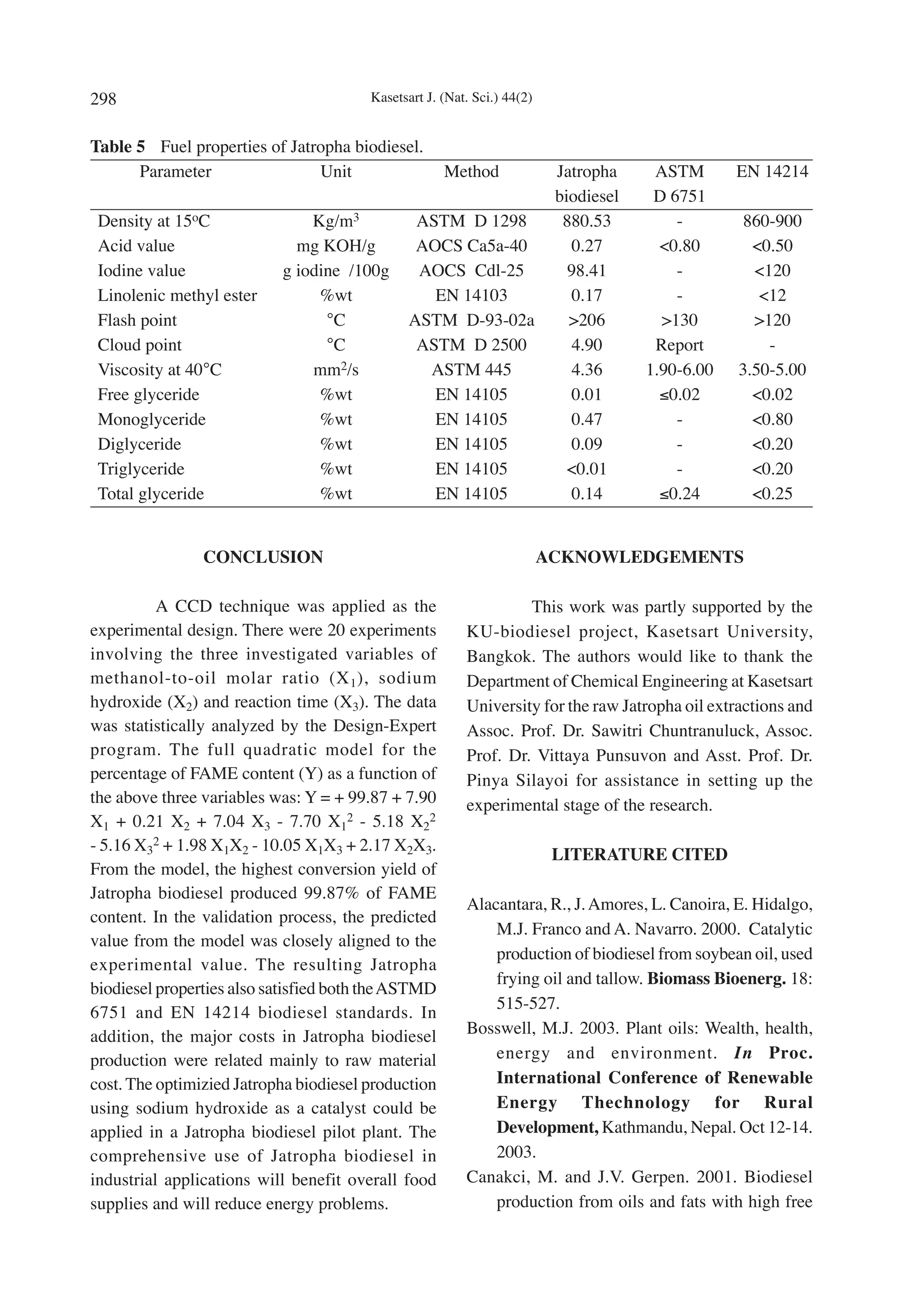 298                                     Kasetsart J. (Nat. Sci.) 44(2)


Table 5 Fuel properties of Jatropha biodiesel.
      Parameter                Unit                  Method               Jatropha     ASTM       EN 14214
                                                                          biodiesel    D 6751
 Density at 15oC               Kg/m3            ASTM D 1298                880.53         -        860-900
 Acid value                  mg KOH/g           AOCS Ca5a-40                 0.27       <0.80       <0.50
 Iodine value              g iodine /100g       AOCS Cdl-25                 98.41         -         <120
 Linolenic methyl ester         %wt               EN 14103                   0.17         -          <12
 Flash point                     °C            ASTM D-93-02a                >206        >130        >120
 Cloud point                     °C             ASTM D 2500                  4.90      Report         -
 Viscosity at 40°C             mm2/s             ASTM 445                    4.36     1.90-6.00   3.50-5.00
 Free glyceride                 %wt               EN 14105                   0.01       ≤0.02       <0.02
 Monoglyceride                  %wt               EN 14105                   0.47         -         <0.80
 Diglyceride                    %wt               EN 14105                   0.09         -         <0.20
 Triglyceride                   %wt               EN 14105                  <0.01         -         <0.20
 Total glyceride                %wt               EN 14105                   0.14       ≤0.24       <0.25


                CONCLUSION                                               ACKNOWLEDGEMENTS

          A CCD technique was applied as the                      This work was partly supported by the
experimental design. There were 20 experiments           KU-biodiesel project, Kasetsart University,
involving the three investigated variables of            Bangkok. The authors would like to thank the
methanol-to-oil molar ratio (X 1 ), sodium               Department of Chemical Engineering at Kasetsart
hydroxide (X2) and reaction time (X3). The data          University for the raw Jatropha oil extractions and
was statistically analyzed by the Design-Expert          Assoc. Prof. Dr. Sawitri Chuntranuluck, Assoc.
program. The full quadratic model for the                Prof. Dr. Vittaya Punsuvon and Asst. Prof. Dr.
percentage of FAME content (Y) as a function of          Pinya Silayoi for assistance in setting up the
the above three variables was: Y = + 99.87 + 7.90        experimental stage of the research.
X1 + 0.21 X2 + 7.04 X3 - 7.70 X12 - 5.18 X22
- 5.16 X32 + 1.98 X1X2 - 10.05 X1X3 + 2.17 X2X3.
                                                                          LITERATURE CITED
From the model, the highest conversion yield of
Jatropha biodiesel produced 99.87% of FAME
                                                         Alacantara, R., J. Amores, L. Canoira, E. Hidalgo,
content. In the validation process, the predicted
                                                             M.J. Franco and A. Navarro. 2000. Catalytic
value from the model was closely aligned to the
                                                             production of biodiesel from soybean oil, used
experimental value. The resulting Jatropha
                                                             frying oil and tallow. Biomass Bioenerg. 18:
biodiesel properties also satisfied both the ASTMD
                                                             515-527.
6751 and EN 14214 biodiesel standards. In
addition, the major costs in Jatropha biodiesel          Bosswell, M.J. 2003. Plant oils: Wealth, health,
production were related mainly to raw material               energy and environment. In Proc.
cost. The optimizied Jatropha biodiesel production           International Conference of Renewable
using sodium hydroxide as a catalyst could be                Energy Thechnology for Rural
applied in a Jatropha biodiesel pilot plant. The             Development, Kathmandu, Nepal. Oct 12-14.
comprehensive use of Jatropha biodiesel in                   2003.
industrial applications will benefit overall food        Canakci, M. and J.V. Gerpen. 2001. Biodiesel
supplies and will reduce energy problems.                    production from oils and fats with high free
 