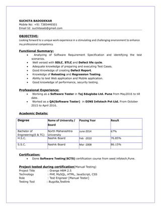 SUCHITA BADODEKAR
Mobile No: +91 7385446501
Email Id: suchitasab@gmail.com
OBJECTIVE:
Looking forward to a unique work experience in a stimulating and challenging environment to enhance
my professional competency.
Functional Summary:
• Analyzing of Software Requirement Specification and identifying the test
scenarios.
• Well versed with SDLC, STLC and Defect life cycle.
• Adequate knowledge of preparing and executing Test Cases.
• Good Knowledge of creating Defect Report.
• Knowledge of Retesting and Regression Testing.
• Ability to test Web application and Mobile application.
• Good knowledge of performance, security testing.
Professional Experience:
• Working as a Software Tester in Taj Eduglobe Ltd. Pune from May2016 to till
date.
• Worked as a QA(Software Tester) in DINS Infotech Pvt Ltd. From October
2015 to April 2016.
Academic Details:
Degree Name of University /
Board
Passing Year Result
Bachelor of
Engineering(E & TC)
North Maharashtra
University
June-2014 67%
H.S.C. Nashik Board Feb -2010 76.85%
S.S.C. Nashik Board Mar -2008 86.15%
Certification:
• Done Software Testing(SCTS) certification course from seed infotech,Pune.
Project tested during certification(Manual Testing)
Project Title : Orange HRM 2.5
Technology : PHP, MySQL, HTML, JavaScript, CSS
Role : Test Engineer [Manual Tester]
Testing Tool : Bugzilla,Testlink
 