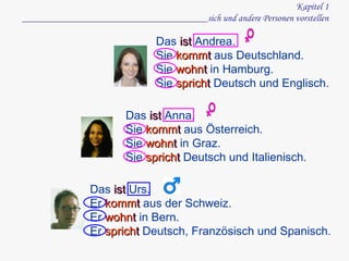 Kapitel  1 ____ __________________ ________________ s ich und andere Personen vorstellen Das  ist   Andrea . Sie  komm t  aus Deutschland. Sie  wohn t  in Hamburg. Sie  sprich t  Deutsch und Englisch. Das  ist   Anna. Sie  komm t  aus Österreich. Sie  wohn t  in Graz. Sie  sprich t  Deutsch und Italienisch. Das  ist   Urs.  Er  komm t  aus der Schweiz. Er  wohn t  in Bern. Er  sprich t  Deutsch, Französisch und Spanisch. 