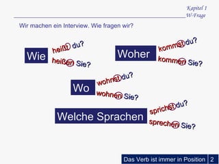 Kapitel 1 ________________________________________________________W-Frage  heißt  du? Das Verb ist immer in Position 2 heißen  Sie? kommst  du? kommen  Sie? wohnst  du? wohnen  Sie? sprichst  du? sprechen  Sie? Name Herkunft Wohnort Sprachen Wie Woher Wo Welche Sprachen Wir machen ein Interview. Wie fragen wir? 