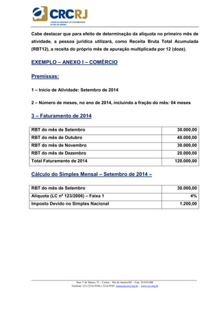 _____________________________________________________________________________________________________
Rua 1º de Março, 33 – Centro – Rio de Janeiro/RJ – Cep: 20.010-000
Telefone: (21) 2216-9544 e 2216-9545 cursos@crcrj.org.br – www.crc.org.br
Cabe destacar que para efeito de determinação da alíquota no primeiro mês de
atividade, a pessoa jurídica utilizará, como Receita Bruta Total Acumulada
(RBT12), a receita do próprio mês de apuração multiplicada por 12 (doze).
EXEMPLO – ANEXO I – COMÉRCIO
Premissas:
1 – Início de Atividade: Setembro de 2014
2 – Número de meses, no ano de 2014, incluindo a fração do mês: 04 meses
3 – Faturamento de 2014
RBT do mês de Setembro 30.000,00
RBT do mês de Outubro 40.000,00
RBT do mês de Novembro 30.000,00
RBT do mês de Dezembro 20.000,00
Total Faturamento de 2014 120.000,00
Cálculo do Simples Mensal – Setembro de 2014 –
RBT do mês de Setembro 30.000,00
Alíquota (LC nº 123/2006) – Faixa 1 4%
Imposto Devido no Simples Nacional 1.200,00
 