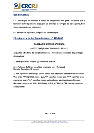 _____________________________________________________________________________________________________
Rua 1º de Março, 33 – Centro – Rio de Janeiro/RJ – Cep: 20.010-000
Telefone: (21) 2216-9544 e 2216-9545 cursos@crcrj.org.br – www.crc.org.br
São tributadas
I – Construção de Imóveis e obras de engenharia em geral, inclusive sob a
forma de subempreitada, execução de projetos e serviços de paisagismo, bem
como decoração de interiores;
II – Serviço de vigilância, limpeza ou conservação
23 – Anexo V da Lei Complementar nº 123/2006
TABELA DO SIMPLES NACIONAL
ANEXO V (Vigência a Partir de 01.01.2012)
Alíquotas e Partilha do Simples Nacional - Receitas decorrentes da prestação
de serviços
1) Será apurada a relação (r) conforme abaixo:
(r) = Folha de Salários incluídos encargos (em 12 meses)
Receita Bruta (em 12 meses)
2) Nas hipóteses em que (r) corresponda aos intervalos centesimais da Tabela
V-A, onde "<" significa menor que, ">" significa maior que, "=<" significa igual
ou menor que e ">=" significa maior ou igual que, as alíquotas do Simples
Nacional relativas ao IRPJ, PIS/Pasep, CSLL, COFINS e CPP corresponderão
ao seguinte:
TABELA V-A
 