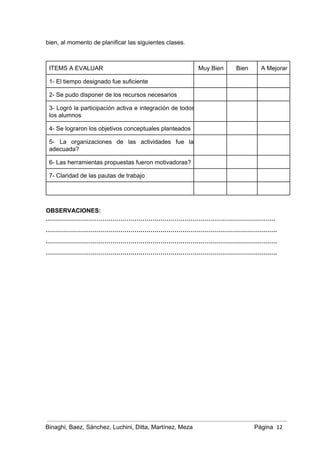 bien, al momento de planificar las siguientes clases. 
 
ITEMS A EVALUAR  Muy Bien  Bien  A Mejorar 
1­ El tiempo designado fue suficiente        
2­ Se pudo disponer de los recursos necesarios       
3­ Logró la participación activa e integración de todos               
los alumnos 
     
4­ Se lograron los objetivos conceptuales planteados       
5­ La organizaciones de las actividades fue la             
adecuada? 
     
6­ Las herramientas propuestas fueron motivadoras?       
7­ Claridad de las pautas de trabajo       
       
 
OBSERVACIONES: 
…………………………………………………………………………………………………… 
……………………………………………………………………………………………………. 
……………………………………………………………………………………………………. 
……………………………………………………………………………………………………. 
 
   
Binaghi, Baez, Sánchez, Luchini, Ditta, Martínez, Meza Página  12
 