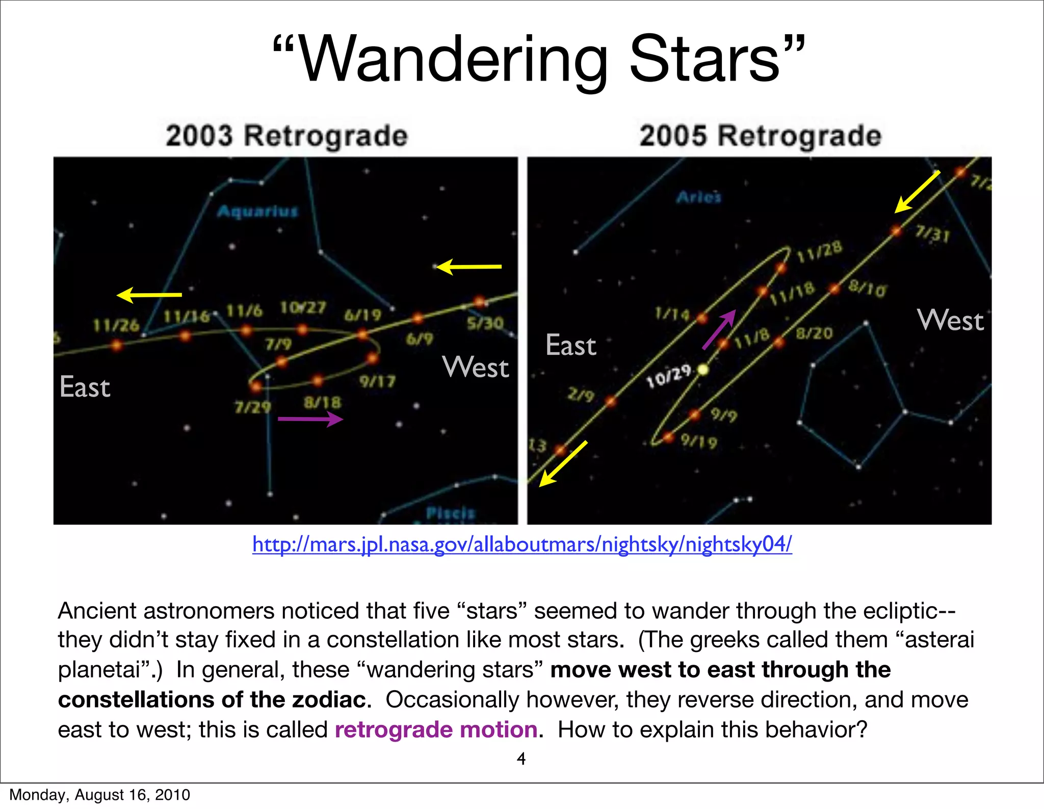 “Wandering Stars”


                                                                                          West
                                                          East
                                              West
      East



                          http://mars.jpl.nasa.gov/allaboutmars/nightsky/nightsky04/

      Ancient astronomers noticed that ﬁve “stars” seemed to wander through the ecliptic--
      they didn’t stay ﬁxed in a constellation like most stars. (The greeks called them “asterai
      planetai”.) In general, these “wandering stars” move west to east through the
      constellations of the zodiac. Occasionally however, they reverse direction, and move
      east to west; this is called retrograde motion. How to explain this behavior?
                                                      4
Monday, August 16, 2010
 