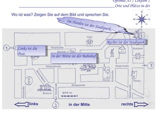 Optimal A1 / Lektion 2 ___________________________________________Orte und Plätze in der Stadt Wo ist was? Zeigen Sie auf dem Bild und sprechen Sie. rechts links in der Mitte Rechts ist der Stadtpark. In der Mitte ist der Bahnhof. Links ist die Post. Der Stadtpark ist im Norden. Im Norden ist der Stadtpark. 