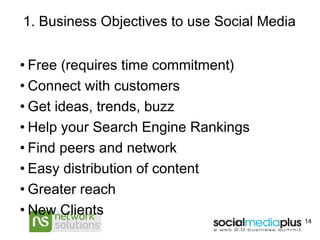 1. Business Objectives to use Social Media Free (requires time commitment) Connect with customers Get ideas, trends, buzz Help your Search Engine Rankings  Find peers and network Easy distribution of content Greater reach  New Clients 