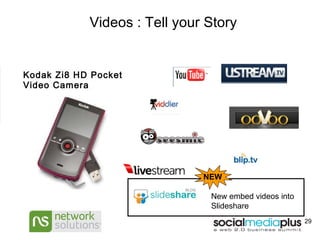 Videos : Tell your Story New embed videos into Slideshare  NEW Kodak Zi8 HD Pocket Video Camera  