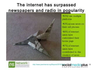 The internet has surpassed newspapers and radio in popularity 92%) use multiple platforms   33% access news on their cell phones.  28% of internet users have customized their home page   37% of internet users have contributed to the creation of news  http://www.pewinternet.org/Reports/2010/Online-News/Summary-of-Findings.aspx?r=1   