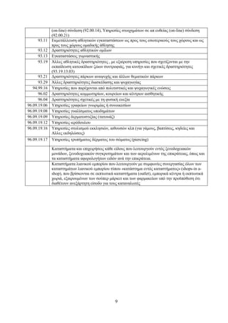 9
(on-line) ζχλδεζε (92.00.14), Υπεξεζίεο ζηνηρεκάησλ ζε απ επζείαο (on-line) ζχλδεζε
(92.00.21)
93.11 Εθκεηάιιεπζε αζιεηηθψλ εγθαηαζηάζεσλ σο πξνο ηνπο εζσηεξηθνχο ηνπο ρψξνπο θαη σο
πξνο ηνπο ρψξνπο νκαδηθήο άζιεζεο
93.12 Δξαζηεξηφηεηεο αζιεηηθψλ νκίισλ
93.13 Εγθαηαζηάζεηο γπκλαζηηθήο
93.19 Άιιεο αζιεηηθέο δξαζηεξηφηεηεο , κε εμαίξεζε ππεξεζίεο πνπ ζρεηίδνληαη κε ηελ
εθπαίδεπζε θαηνηθίδησλ δψσλ ζπληξνθηάο, γηα θπλήγη θαη ζρεηηθέο δξαζηεξηφηεηεο
(93.19.13.03)
93.21 Δξαζηεξηφηεηεο πάξθσλ αλαςπρήο θαη άιισλ ζεκαηηθψλ πάξθσλ
93.29 Άιιεο δξαζηεξηφηεηεο δηαζθέδαζεο θαη ςπραγσγίαο
94.99.16 Υπεξεζίεο πνπ παξέρνληαη απφ πνιηηηζηηθέο θαη ςπραγσγηθέο ελψζεηο
96.02 Δξαζηεξηφηεηεο θνκκσηεξίσλ, θνπξείσλ θαη θέληξσλ αηζζεηηθήο
96.04 Δξαζηεξηφηεηεο ζρεηηθέο κε ηε θπζηθή επεμία
96.09.19.06 Υπεξεζίεο γξαθείσλ γλσξηκίαο ή ζπλνηθεζίσλ
96.09.19.08 Υπεξεζίεο γπαιίζκαηνο ππνδεκάησλ
96.09.19.09 Υπεξεζίεο δεξκαηνζηημίαο (ηαηνπάδ)
96.09.19.12 Υπεξεζίεο ηεξφδνπινπ
96.09.19.16 Υπεξεζίεο ζηνιηζκνχ εθθιεζηψλ, αηζνπζψλ θιπ (γηα γάκνπο, βαπηίζεηο, θεδείεο θαη
Aιιεο εθδειψζεηο)
96.09.19.17 Υπεξεζίεο ηξππήκαηνο δέξκαηνο ηνπ ζψκαηνο (piercing)
Καηαζηήκαηα θαη επηρεηξήζεηο θάζε είδνπο πνπ ιεηηνπξγνχλ εληφο μελνδνρεηαθψλ
κνλάδσλ, μελνδνρεηαθψλ ζπγθξνηεκάησλ θαη ησλ αεξνιηκέλσλ ηεο επηθξάηεηαο, φπσο θαη
ηα θαηαζηήκαηα αθνξνινγήησλ εηδψλ αλά ηελ επηθξάηεηα.
Καηαζηήκαηα ιηαληθνχ εκπνξίνπ πνπ ιεηηνπξγνχλ κε ζπκθσλίεο ζπλεξγαζίαο φισλ ησλ
θαηαζηεκάησλ ιηαληθνχ εκπνξίνπ ηχπνπ «θαηάζηεκα εληφο θαηαζηήκαηνο» (shops-in a-
shop), πνπ βξίζθνληαη ζε εθπησηηθά θαηαζηήκαηα (outlet), εκπνξηθά θέληξα ή εθπησηηθά
ρσξηά, εμαηξνπκέλσλ ησλ ζνχπεξ κάξθεη θαη ησλ θαξκαθείσλ ππφ ηελ πξνυπφζεζε φηη
δηαζέηνπλ αλεμάξηεηε είζνδν γηα ηνπο θαηαλαισηέο
ΑΔΑ: Ψ0ΟΣ46ΜΠ3Ζ-8ΥΒ
 