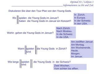 Optimal A1 / Lektion 3 _____________________________________Informationen zu Ort und Zeit Diskutieren Sie über den Tour Plan von den Young Gods.  Wo  spielen  die Young Gods im Januar? haben  die Young Gods im Januar ein Konzert? Wann  spielen  die Young Gods  in Zürich? Wohin  gehen die Young Gods im Januar? Wie lange  spielen  die Young Gods  in  der Schweiz? sind sind In  Zürich. In Europa. In der Schweiz. In den USA. Nach Zürich. Nach Moskau. In die Schweiz. In die USA. Am zwölften Januar. Am Montag. Am Wochenende. Heute. Morgen. Im Januar. Zwei Wochen. Vom achten bis elften. 