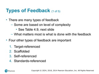Copyright © 2024, 2018, 2014 Pearson Education, Inc. All Rights Reserved
Types of Feedback (1 of 5)
• There are many types of feedback
– Some are based on level of complexity
▪ See Table 4.9, next slide
– What matters most is what is done with the feedback
• Four other types of feedback are important
1. Target-referenced
2. Scaffolded
3. Self-referenced
4. Standards-referenced
 