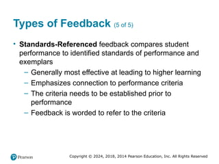Copyright © 2024, 2018, 2014 Pearson Education, Inc. All Rights Reserved
Types of Feedback (5 of 5)
• Standards-Referenced feedback compares student
performance to identified standards of performance and
exemplars
– Generally most effective at leading to higher learning
– Emphasizes connection to performance criteria
– The criteria needs to be established prior to
performance
– Feedback is worded to refer to the criteria
 