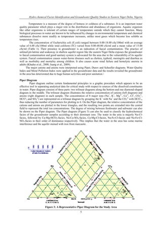 Hydro chemical Facies Identification and Groundwater Quality Studies in Eastern Niger Delta, Nigeria
5
Temperature is a measure of the degree of hotness or coldness of a substance. It is an important water
quality parameter which plays a major role in the distribution and abundance of organisms. Aquatic organism
like other organisms is tolerant of certain ranges of temperature outside which they cannot function. Many
biological processes in water are known to be influenced by changes in environmental temperature and chemical
substances dissolve more readily as temperature increases, unlike most gases which become less soluble as
temperature rises.
The concentration of Escherichia coli (E.coli) ranged between 0.00-18.00 cfu/100ml with an average
value of 6.00 cfu/100ml while total coliform (TC) varied from 0.00-48.00 cfu/ml and a mean value of 15.00
cfu/ml (Table 1). Their presence in groundwater is an indication of faecal contamination. The practice of
unlined pit-latrine and soakaway in shallow aquifer region like the eastern Niger Delta exposes the groundwater
to faecal contamination and good sanitary system is advocated for the area due to the vulnerability of its aquifer
system. Faecal contamination causes water-borne diseases such as cholera, typhoid, meningitis and diarrhea as
well as morbidity and mortality among children. It also causes acute renal failure and hemolytic anemia in
adults (Khadse et al., 2008; Juang et al., 2009).
The major cations and anions were interpreted using Piper, Durov and Schoeller diagrams. Water Quality
Index and Metal Pollution Index were applied in the groundwater data and the results revealed the groundwater
in the area has deteriorated due to huge human activities and poor sanitation.
Piper Diagram
Piper diagram outline certain fundamental principles in a graphic procedure which appears to be an
effective tool in separating analytical data for critical study with respect to sources of the dissolved constituents
in water. Piper diagram consists of three parts: two trilinear diagrams along the bottom and one diamond-shaped
diagram in the middle. The trilinear diagram illustrates the relative concentration of cations (left diagram) and
anions (right diagram) in each sample. The concentration of 8 major ions (Na+
, K+
, Mg2+
, Ca2+
, Clˉ, CO3
2-
,
HCOˉ3 and SO4
2-
) are represented on a trilinear diagram by grouping the K+
with Na+
and the CO3
2-
with HCOˉ
3,
thus reducing the number of parameters for plotting to 6. On the Piper diagram, the relative concentration of the
cations and anions are plotted in the lower triangles, and the resulting two points are extended into the central
field to represent the total ion concentrations. The degree of mixing between freshwater and saltwater can also
be shown on the Piper diagram. The Piper diagram (Figure 3) can also be used to classify the hydrochemical
facies of the groundwater samples according to their dominant ions. The water in the area is majorly Na-Cl-
facies, followed by Ca-Mg-HCO3-facies, Na-Ca-SO4-facies, Ca-Mg-Cl-facies, Na-Fe-Cl-facies and Na-Fe-Cl-
NO3-facies in their order of dominance respectively. This implies that the water in the area has some marine
interference and the aquifer stained with iron from marcasite.
Figure 3: A Representative Piper Diagram for the Study Area
 