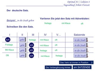 Optimal A1 / Lektion 4 ___________________________________________Tagesablauf-Arbeit-Freizeit Der  deutsche Satz.  Beispiel :  in die Stadt gehen in die Stadt gehe . . oft mit Klaus freitags oft mit Klaus freitags Variieren Sie jetzt den Satz mit Adverbialen: in die Stadt gehe Schreiben Sie den Satz. . in die Stadt gehe Freitags mit Klaus oft Mit Klaus freitags oft Oft mit Klaus freitags . in die Stadt gehe Das Verb ist immer in Position 2 Die Verbergänzung immer am SATZENDE I II III IV V… Satzende Ich ich ich ich 